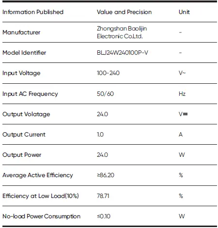 smartmi-E1-Air-Purifier-FIG-27