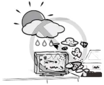 Installation Figure 2