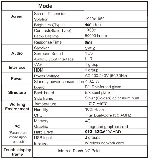 Specifications Table