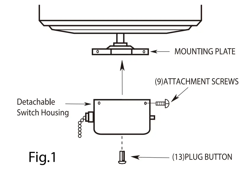 Installation & Assembly