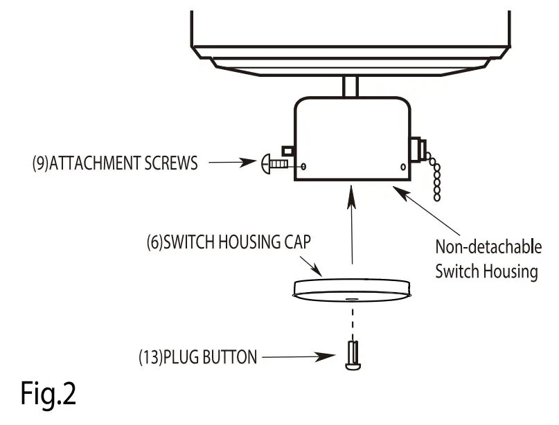 Installation & Assembly
