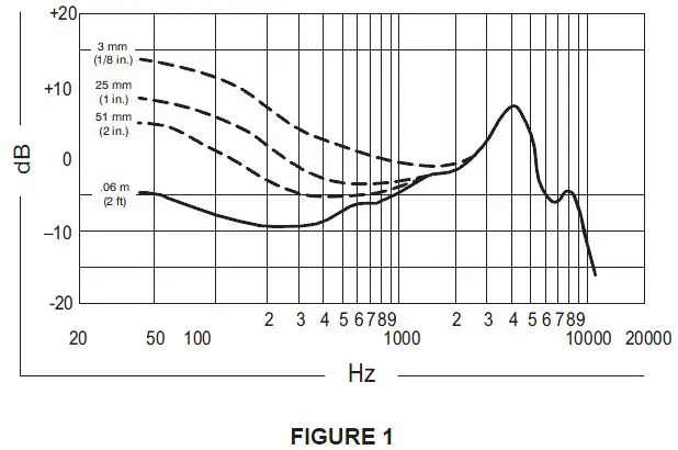 SHURE-BETA-52A-Dynamic-Kick-Drum and-Bass-Amp-Microphone-1