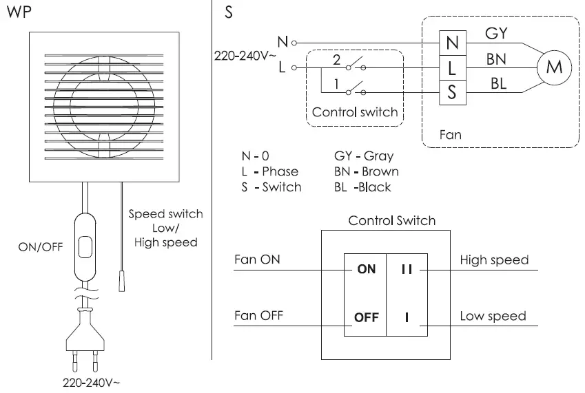 EUROPLAST-EER100 eextra-Series-EER-Wall-Mounted-Heat-Recovery-Units-06