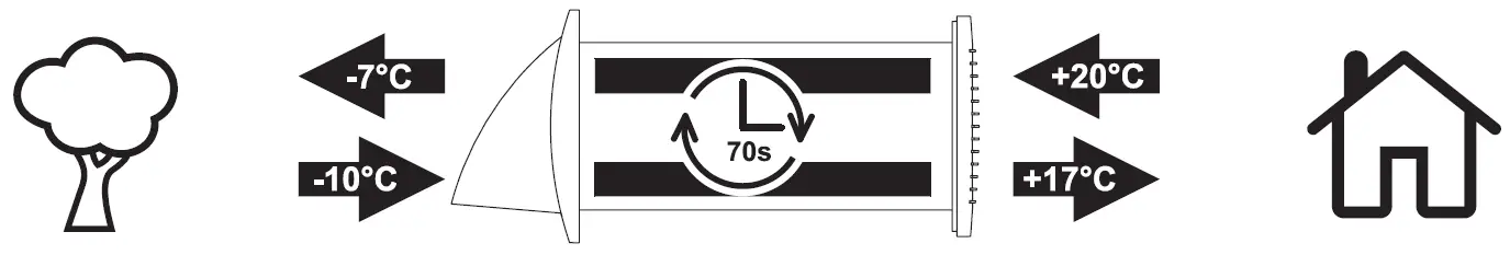 EUROPLAST-EER100 eextra-Series-EER-Wall-Mounted-Heat-Recovery-Units-09