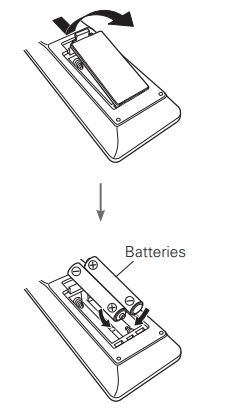 Installing batteries in the
remote control unit