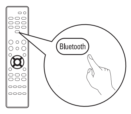 Enjoying music using Bluetooth