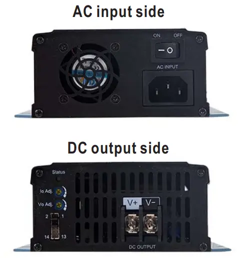 MEAN WELL NPP-450 Series 450W High Reliable Ultra Wide Output Range Battery Charger and Power Supply - figure
