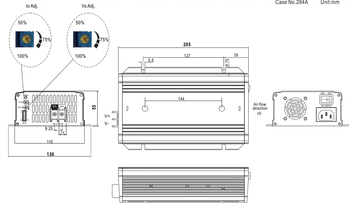 MEAN WELL NPP-450 Series 450W High Reliable Ultra Wide Output Range Battery Charger and Power Supply - medical function