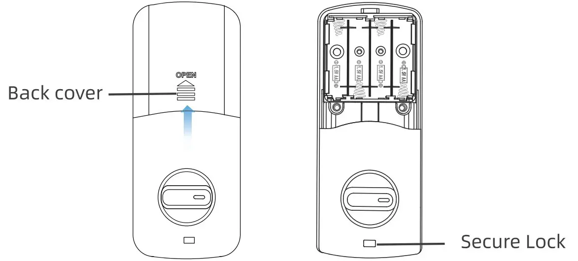 OPERATION INSTRUCTION
