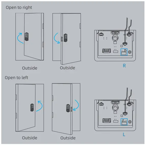 Facing to the keypad
