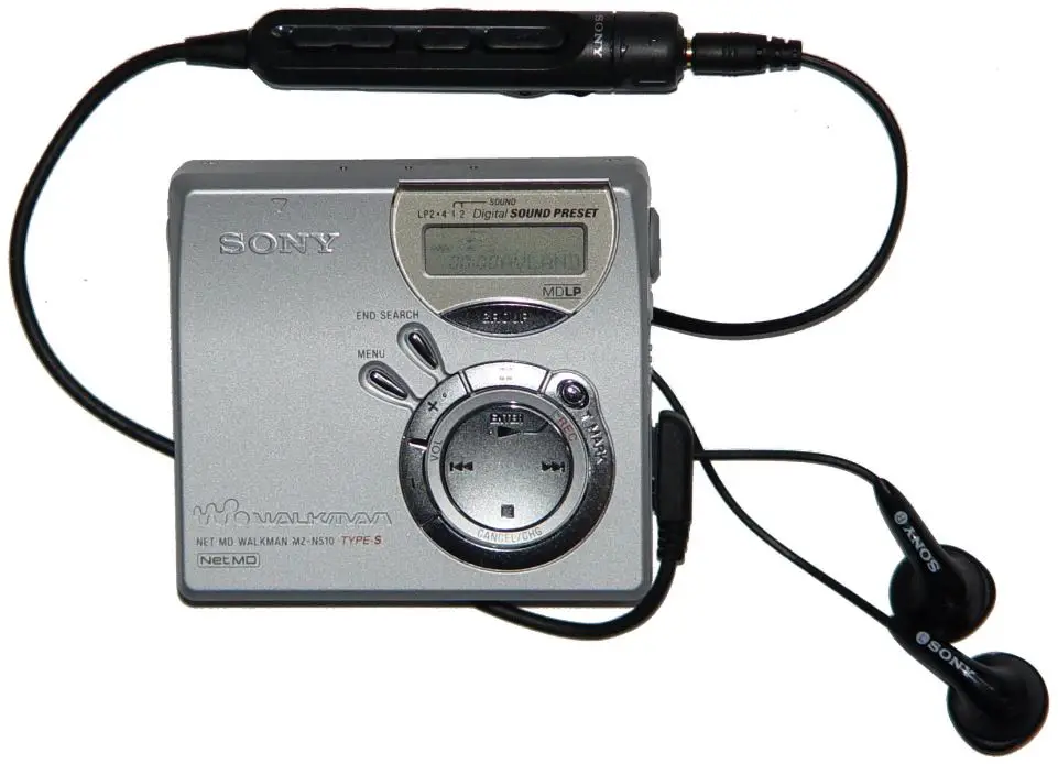SONY MZ-N510CK High Speed Net MD Walkman Recorder Owner's Manual-PRODUCT