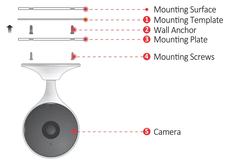 eezo CP Plus CB21 Camera - Installing Camera 2
