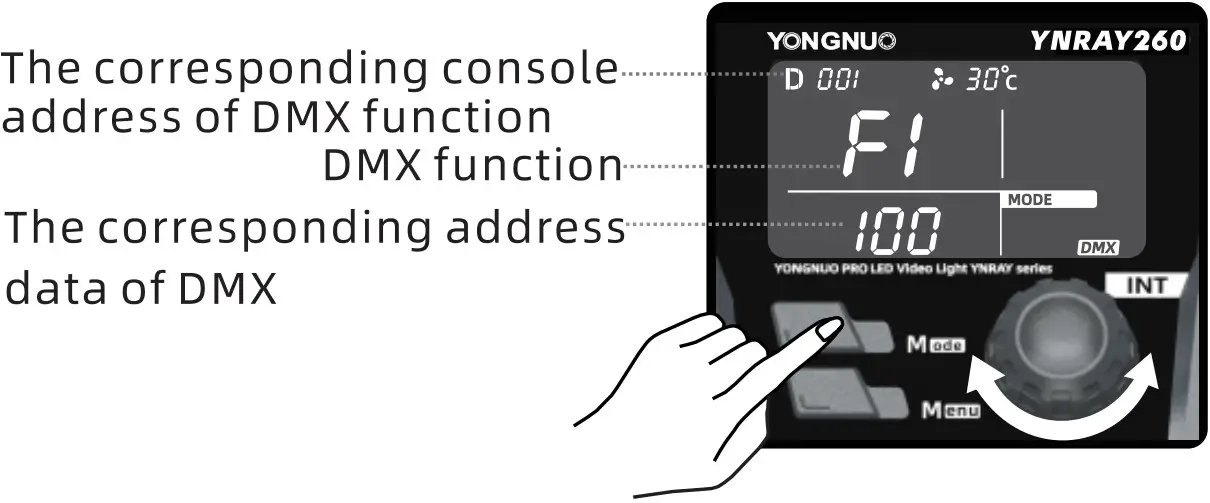 Installation and use