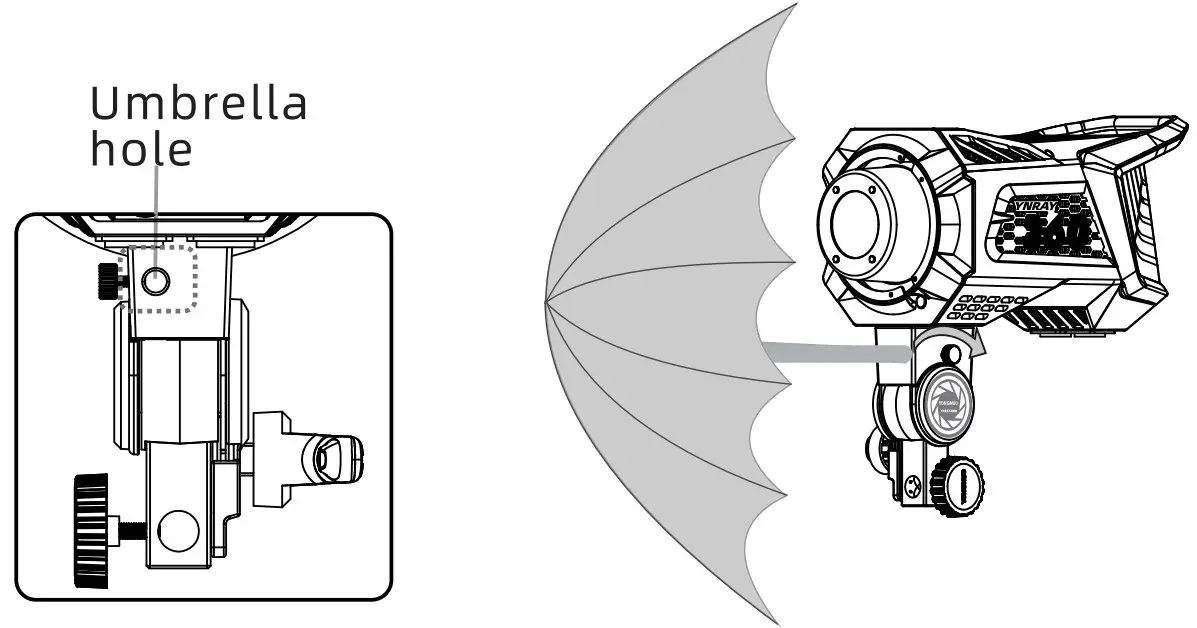 Installation and use