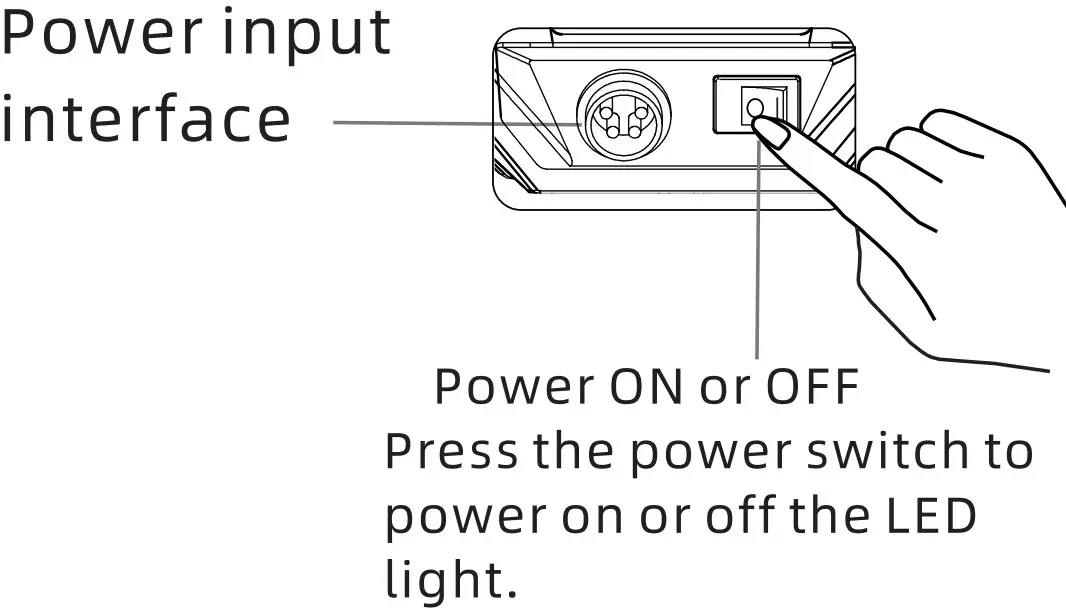 Installation and use