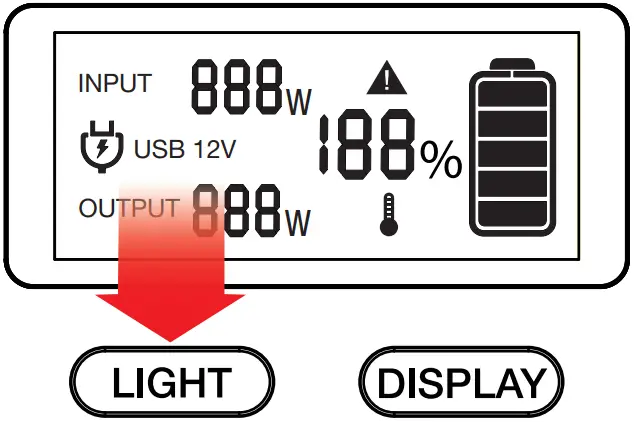 Cobra 200W Portable Power Station - LED Flashlight