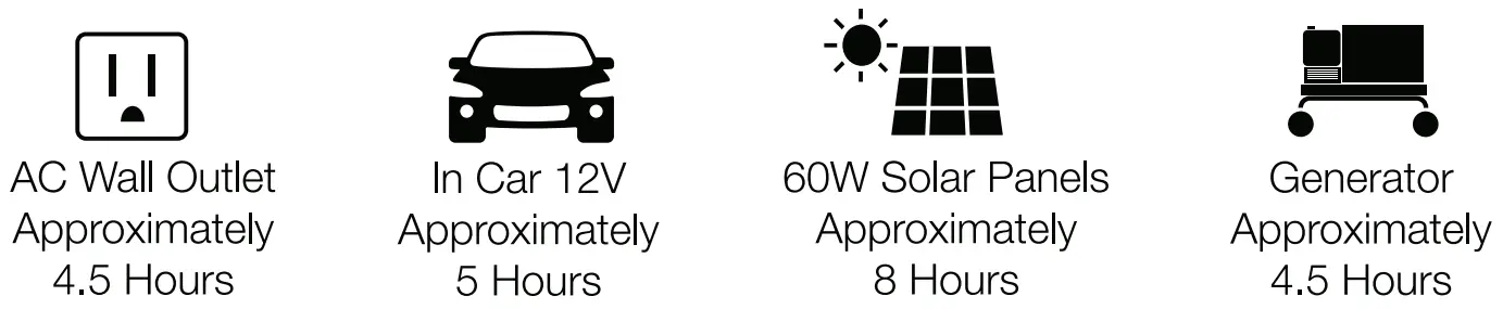Cobra 200W Portable Power Station - Power Station