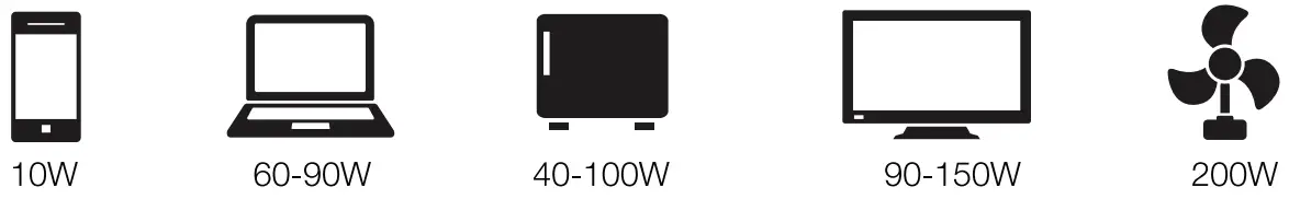 Cobra 200W Portable Power Station - electronics