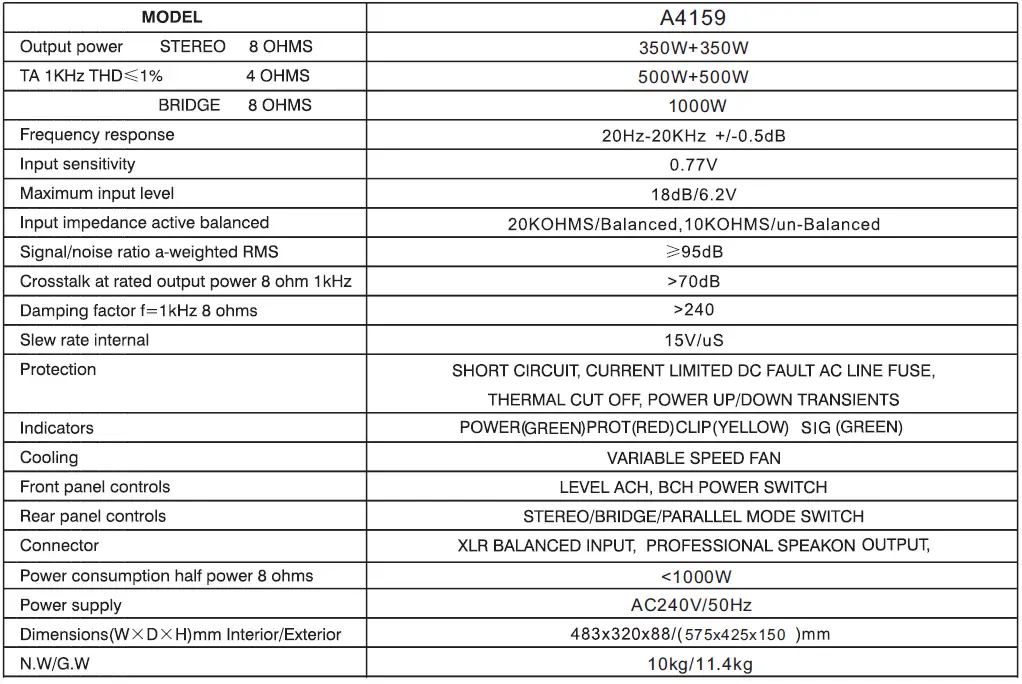 Biema-A4159-Amplifier-Apple-Series-FIG-1