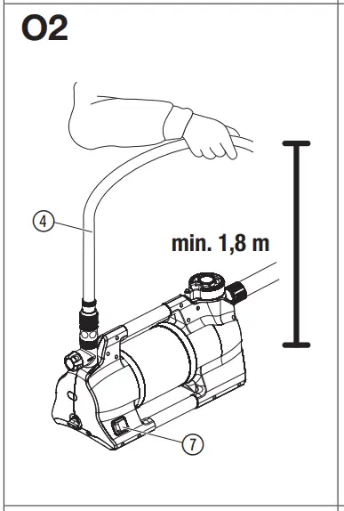 To start/To stop the pump