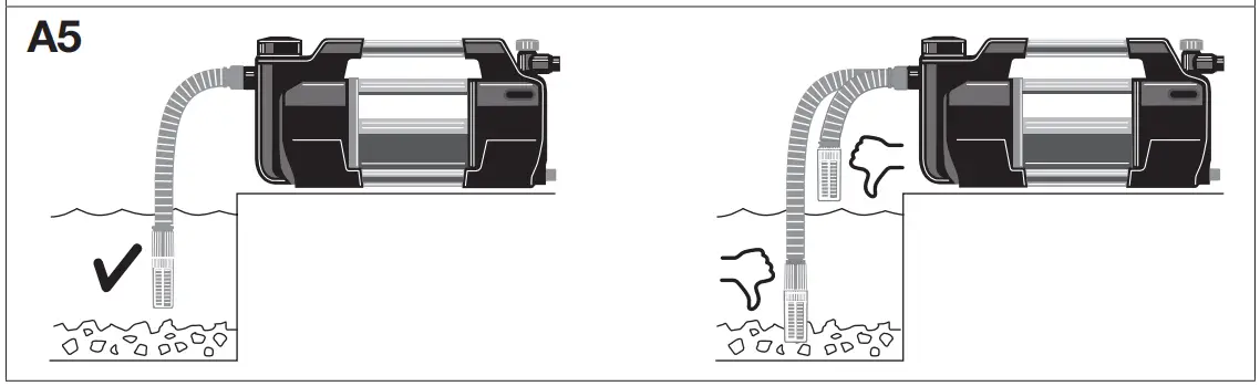 Suction height is too high