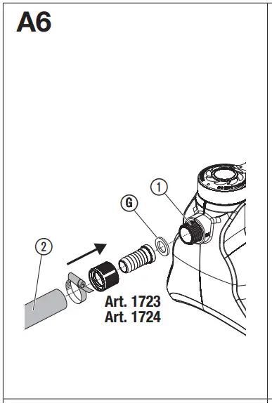 To connect the hose to the suction side [Fig. A6]: