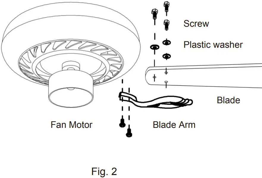 Assembling the Fan Blade