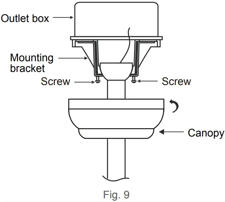 Attaching the Canopy