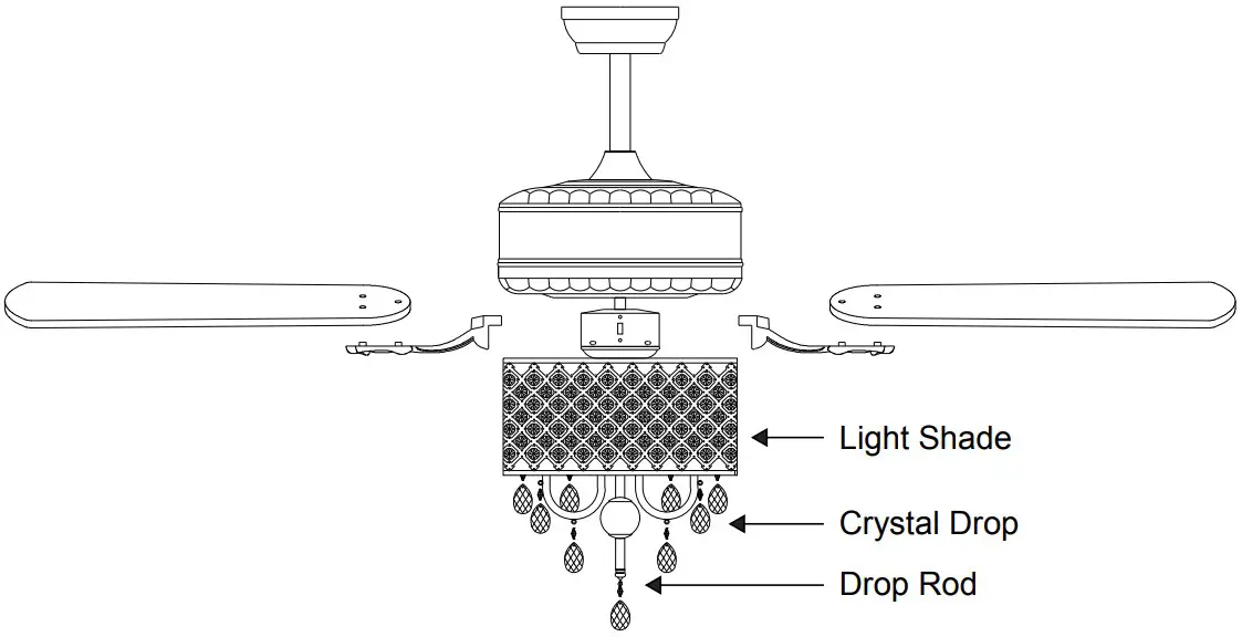 Installing Bulb and Light Shade