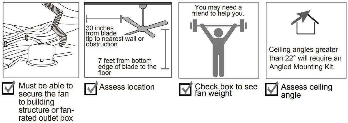What to Expect with Your Installation