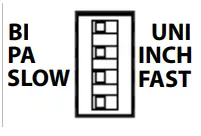 SENVA -P6-Pro-Series-Pressure-FIG 4