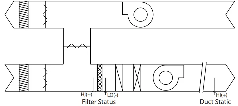 SENVA -P6-Pro-Series-Pressure-FIG 6