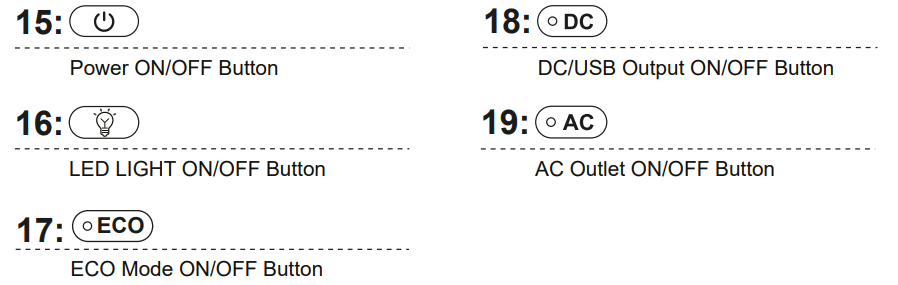 Pytes Ecox 18 Pro Portable Power Station - BUTTON