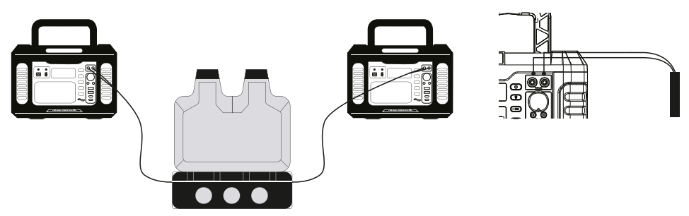 Pytes Ecox 18 Pro Portable Power Station - Connection