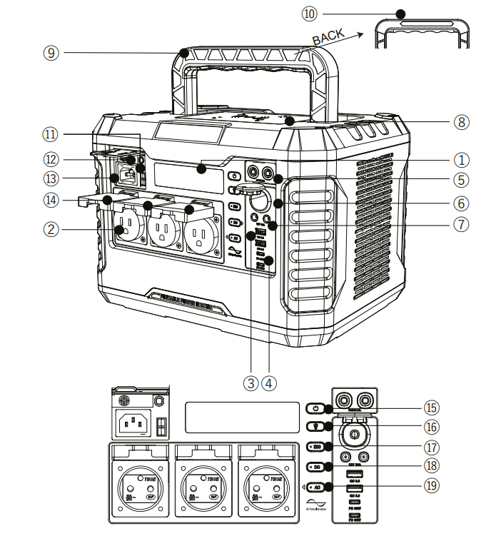Pytes Ecox 18 Pro Portable Power Station - FEATURE