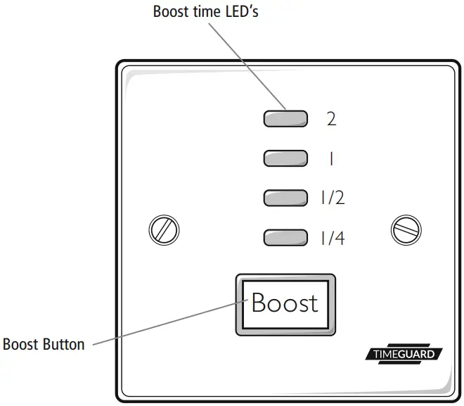 TIMEGUARD BoostMaster TGBT4 2 Hour Electronic Boost Timer - Boost timer
