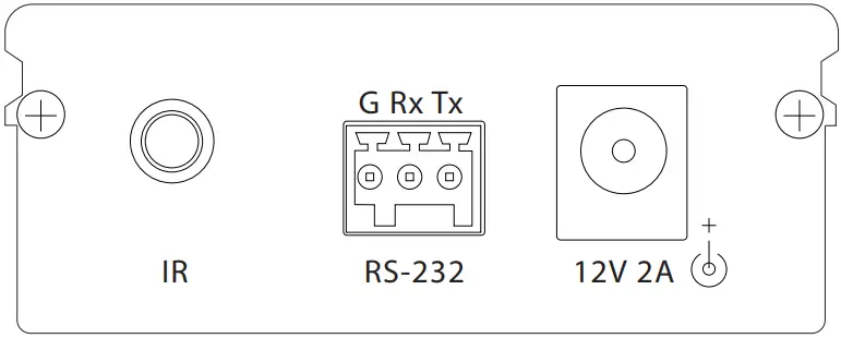 Connectivity Overview