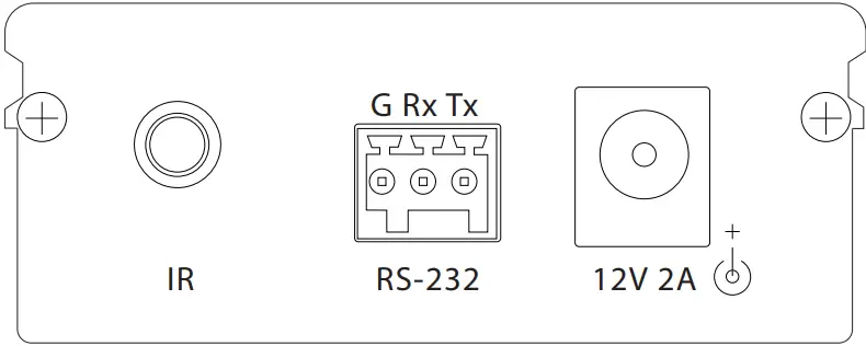 Connectivity Overview