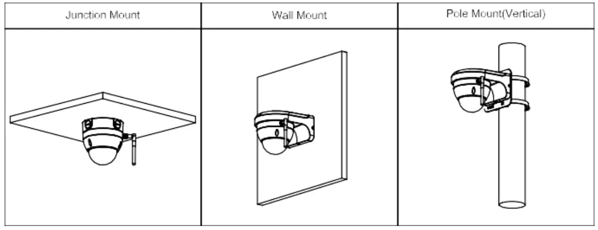 dahua DH-IPC HDBW1235EN W 0280B S2 Entry Series Network Camera - Accessories 1