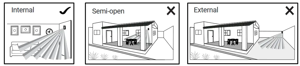 Intelbras IVP 8000 Pet Passive Infrared Sensor - Featured Image