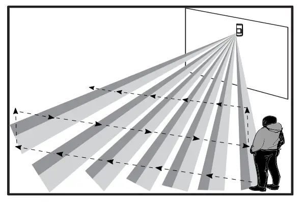 Intelbras IVP 8000 Pet Passive Infrared Sensor - Fig 13