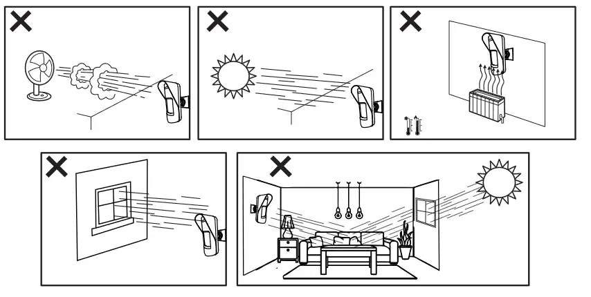 Intelbras IVP 8000 Pet Passive Infrared Sensor - Fig 2