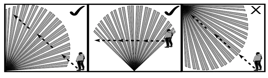 Intelbras IVP 8000 Pet Passive Infrared Sensor - Fig 3