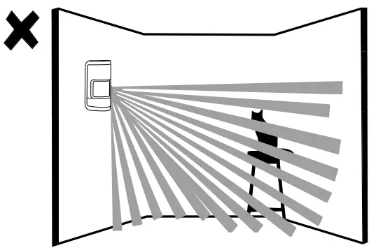 Intelbras IVP 8000 Pet Passive Infrared Sensor - Fig 4