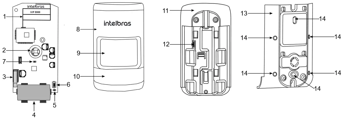 Intelbras IVP 8000 Pet Passive Infrared Sensor - Fig 7