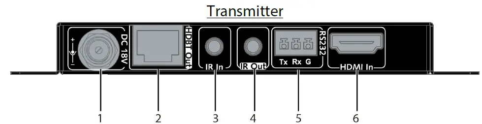 AV-Access-4KEX70-L-HDBase-T-Lite-Extender-fig-2