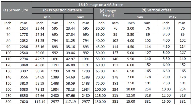 ViewSonic-LS560WH-Education-Projector- (10)
