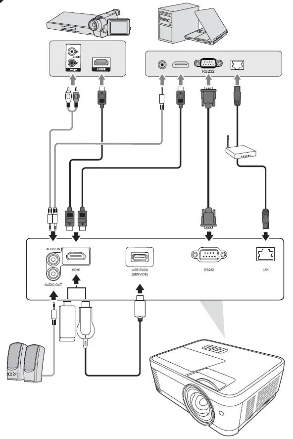 ViewSonic-LS560WH-Education-Projector- (4)