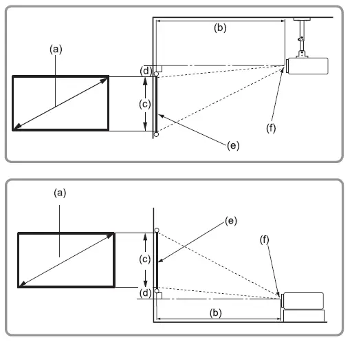 ViewSonic-LS560WH-Education-Projector- (7)
