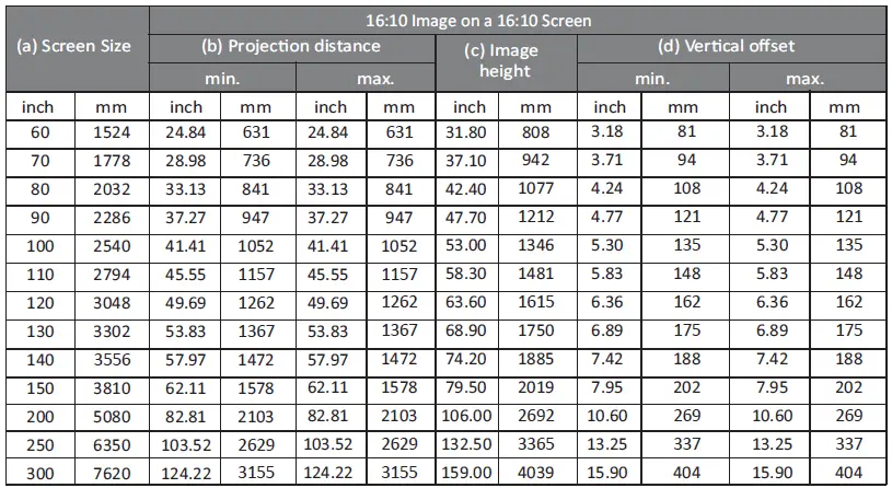 ViewSonic-LS560WH-Education-Projector- (8)